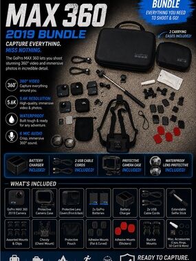 GoPro 360 MAX